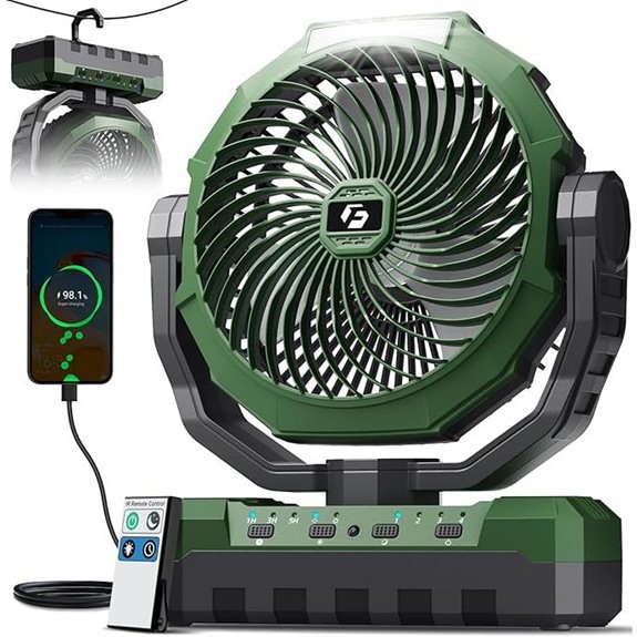 Frizcol 3-in-1 Camping Fan with Light Remote